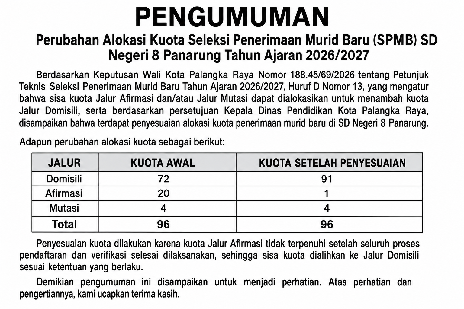 Pengumuman
